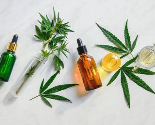 CBD Oil Dosage Calculator How Much Should You Take